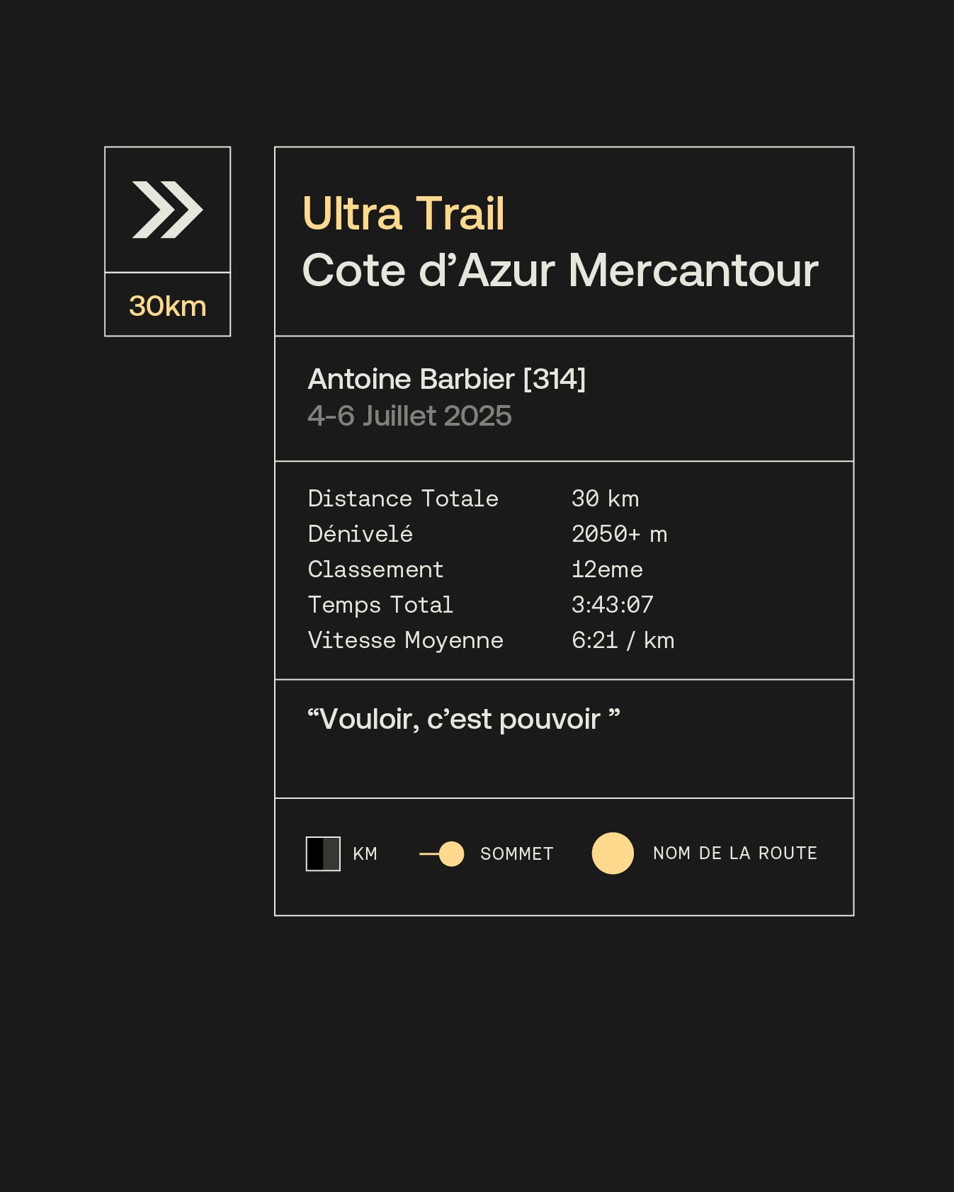 UTCAM - 2025 - 30km