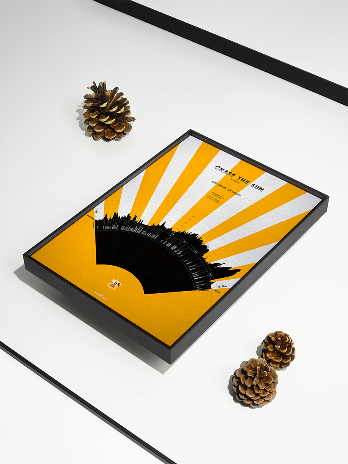 Chase the Sun - UK South