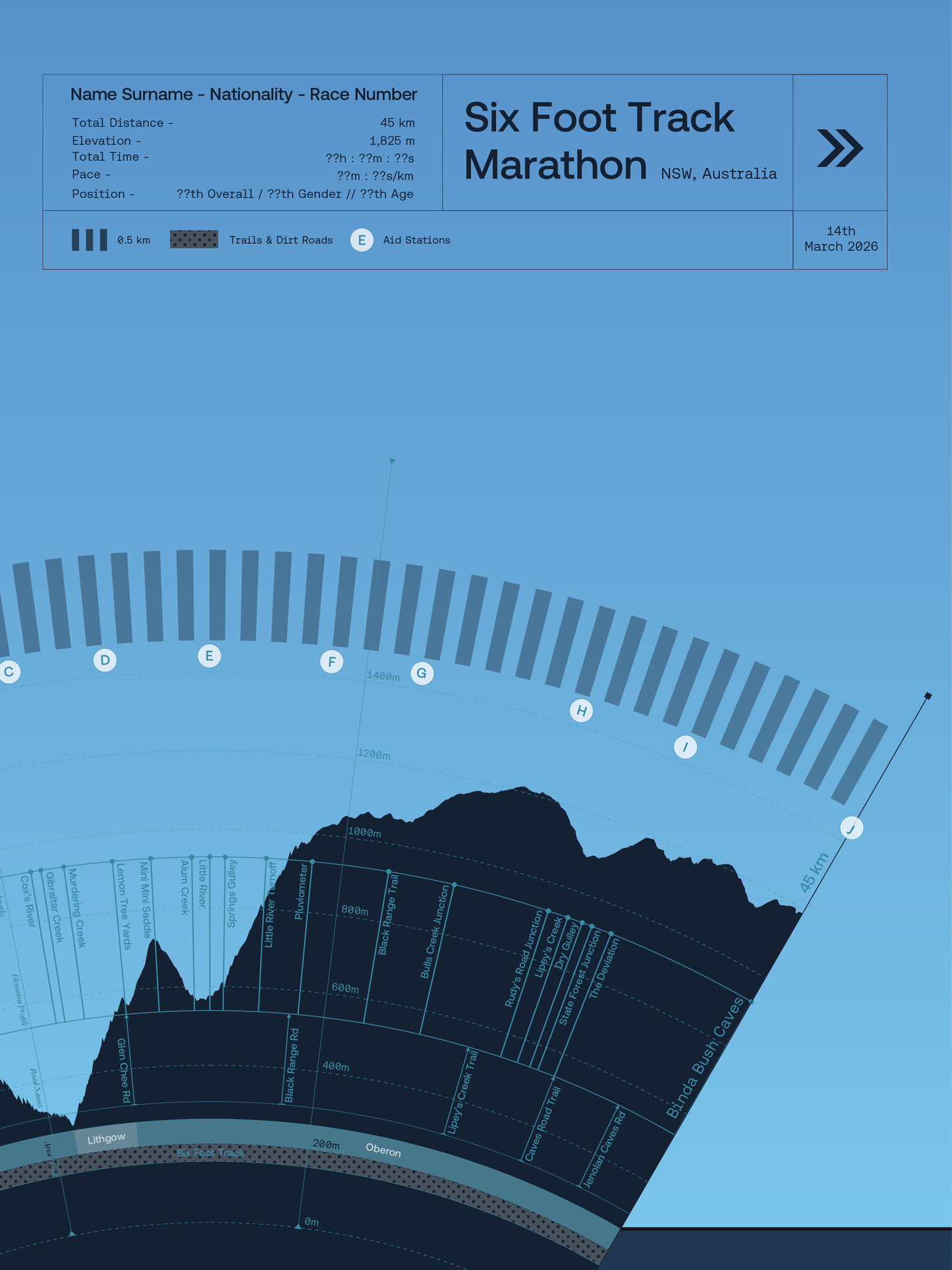 Six Foot Track Marathon