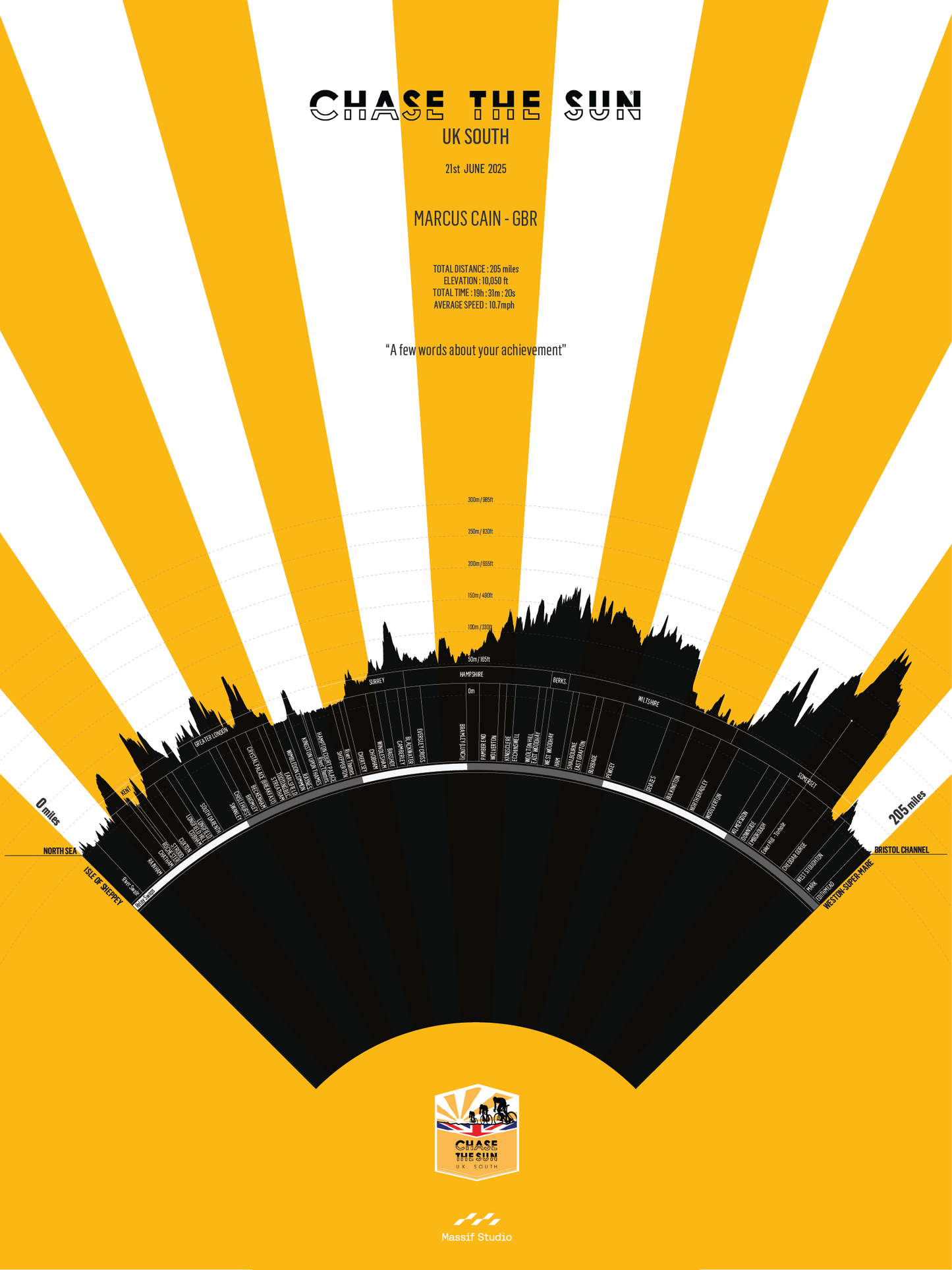 Chase the Sun - UK South