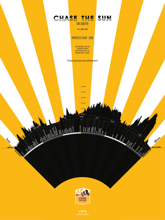 Chase the Sun - UK South