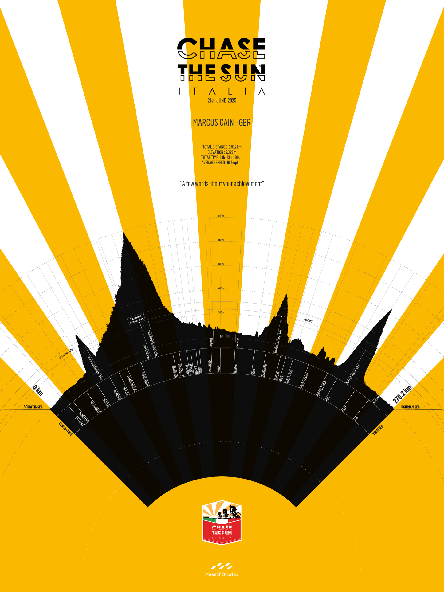 Chase The Sun - Italia