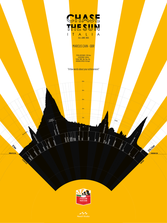 Chase The Sun - Italia