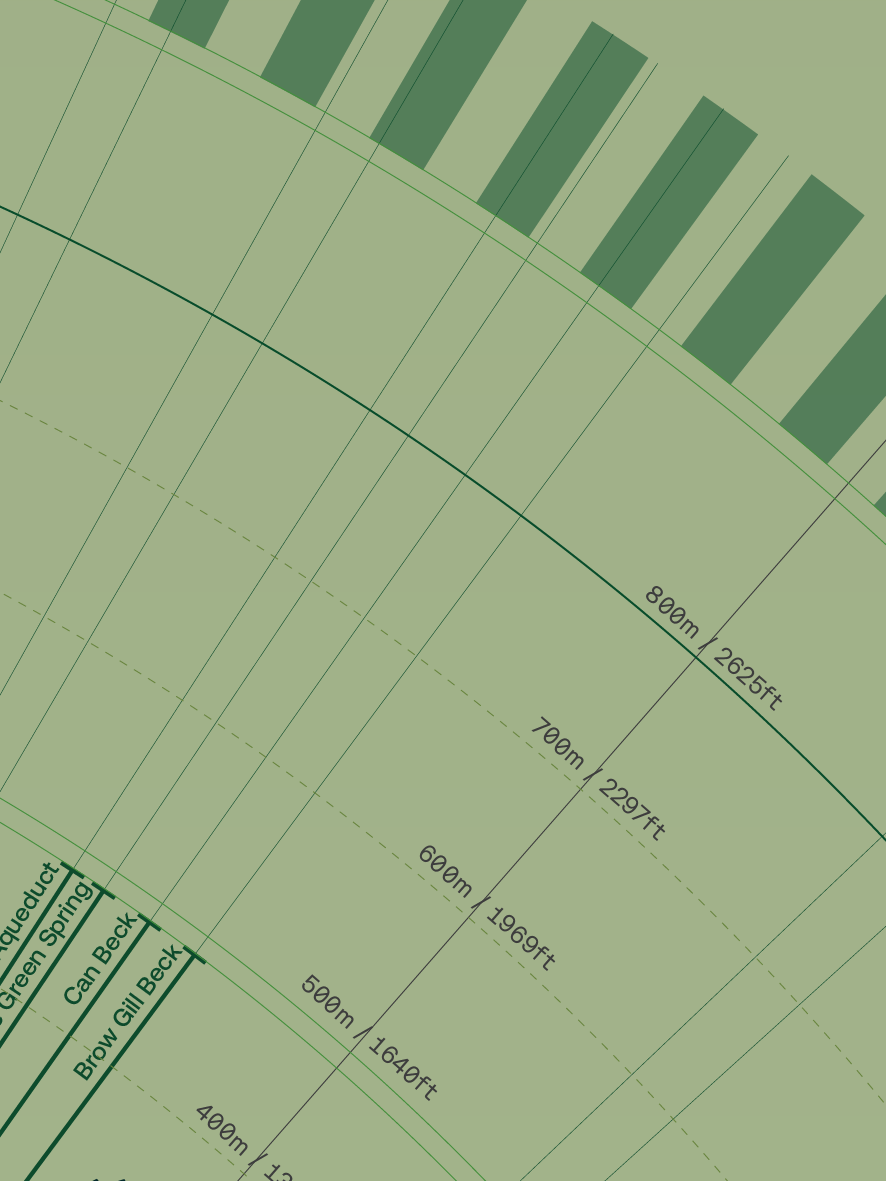 Yorkshire Three Peaks - Chapel-le-Dale-Clockwise detail