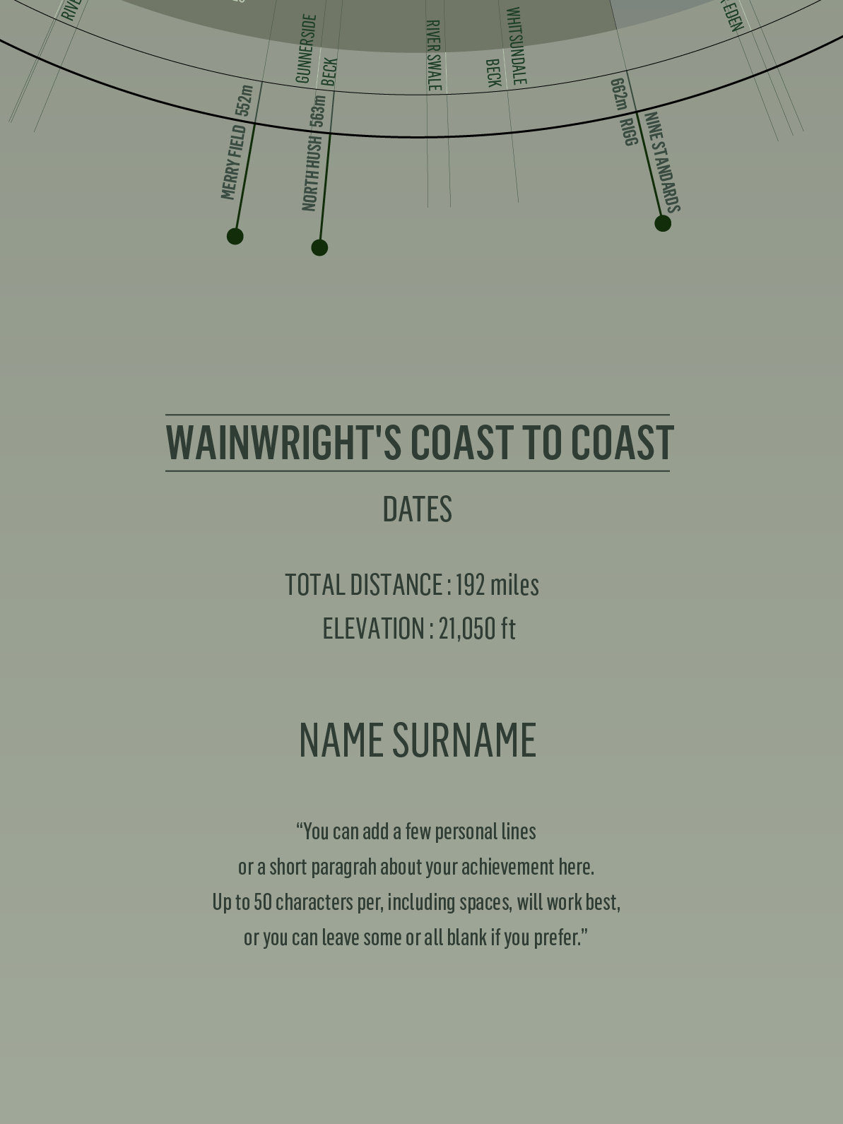 Wainwright's Coast To Coast
