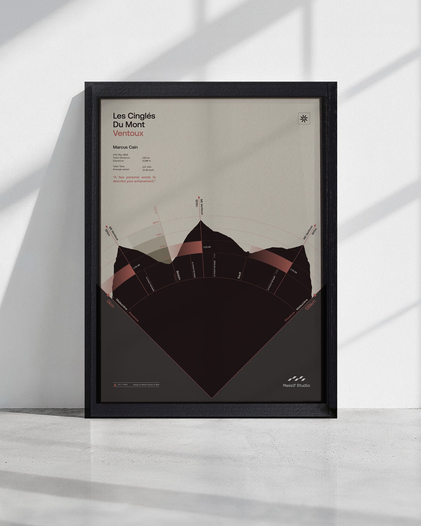 Les Cinglés du Mont Ventoux - Bédoin-Malaucéne-Sault