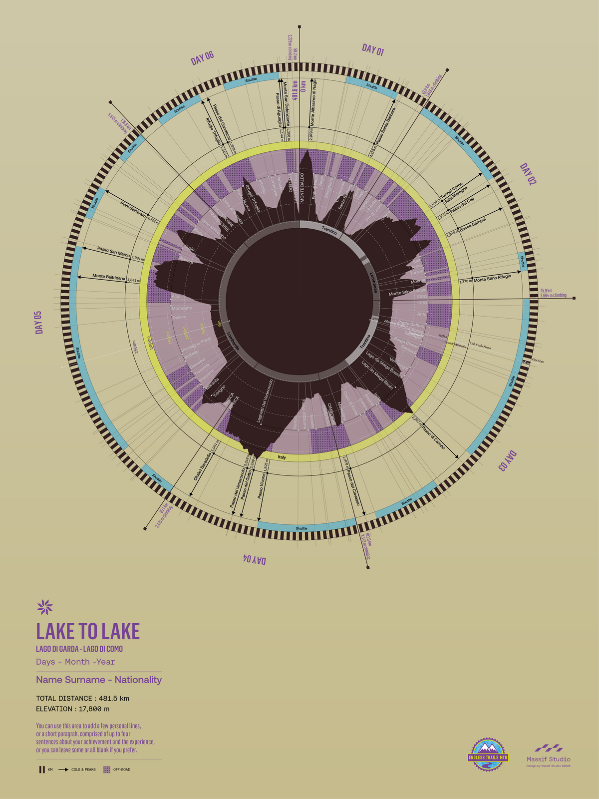 Lake To Lake - Endless Trails