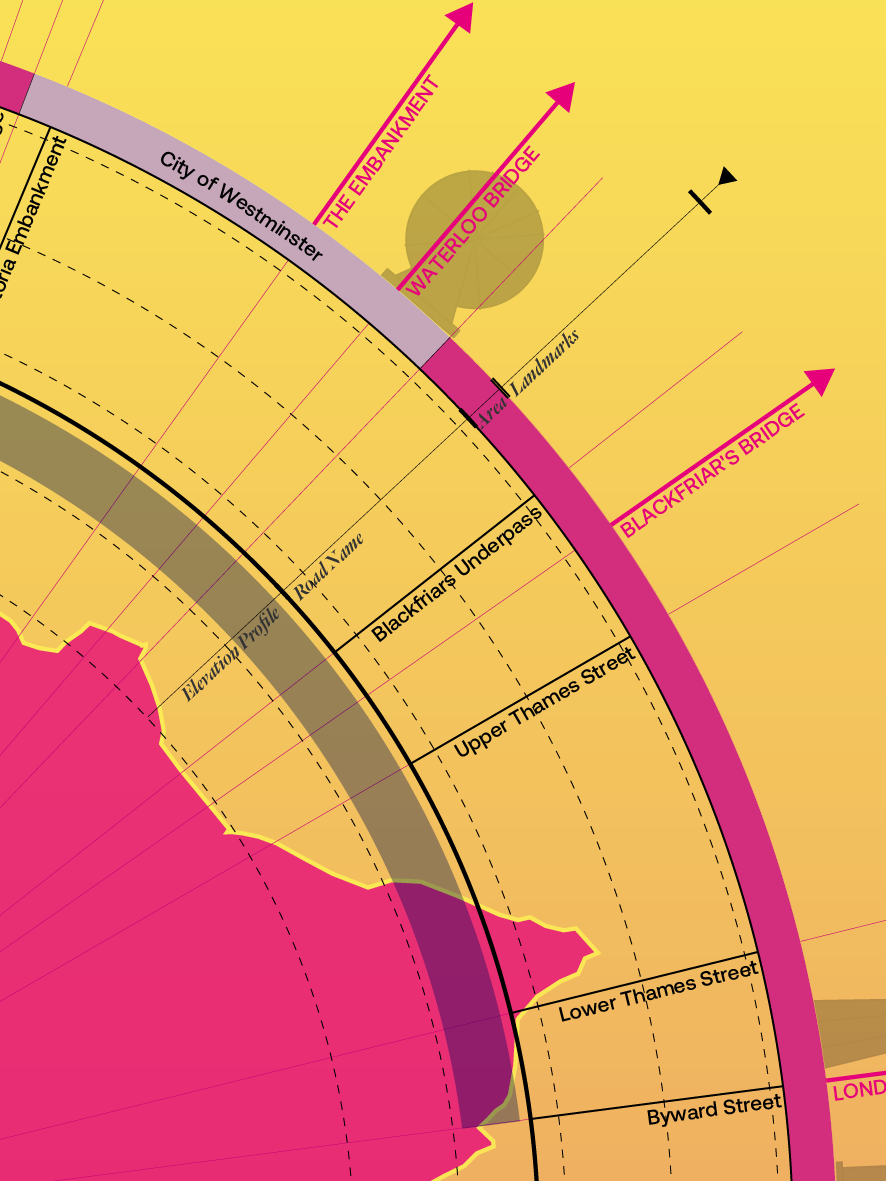 London Landmarks Half Marathon top-right detail