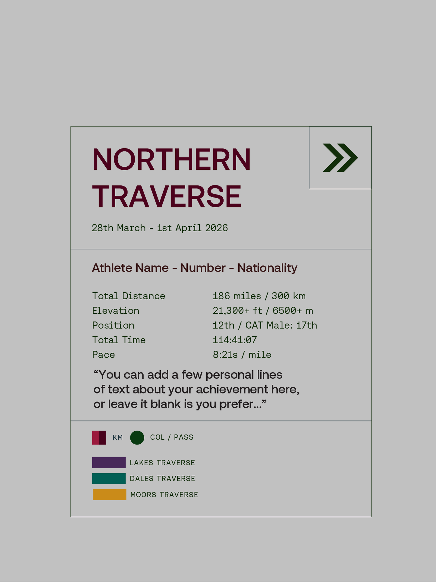 Northern Traverse (UK)