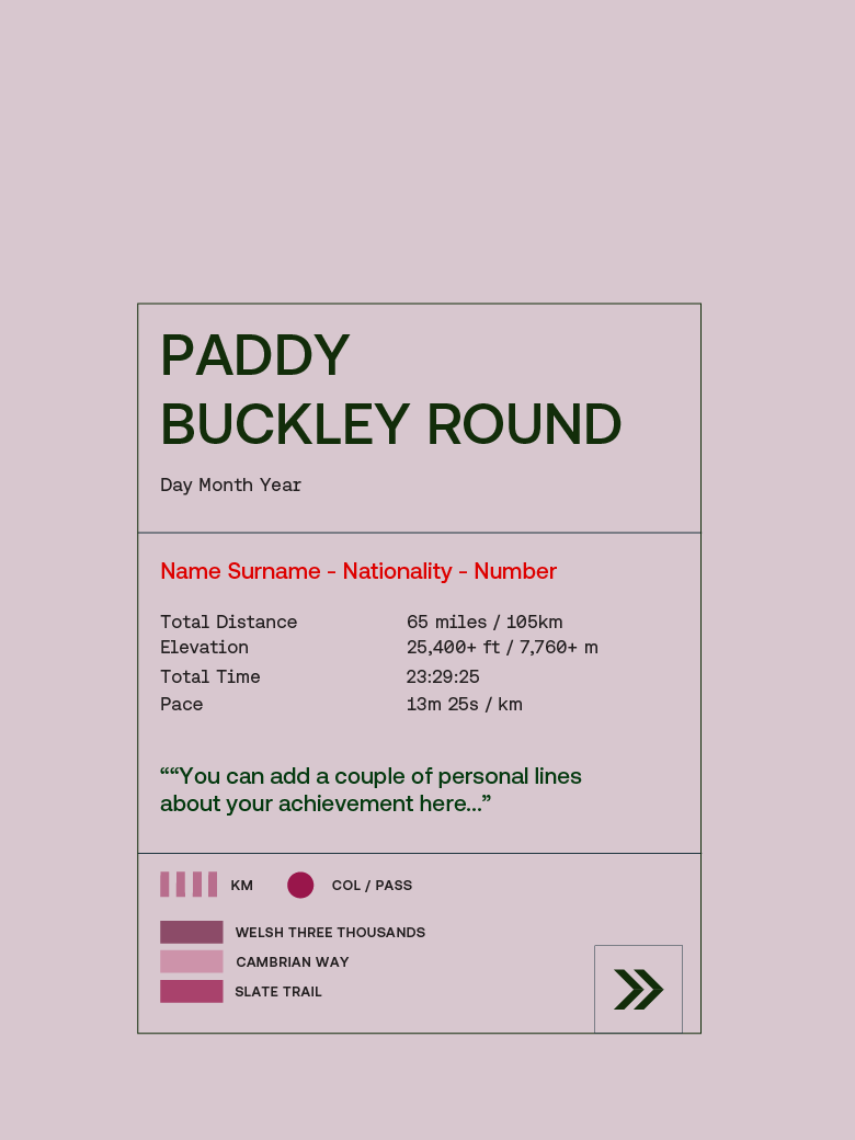 Paddy Buckley Round