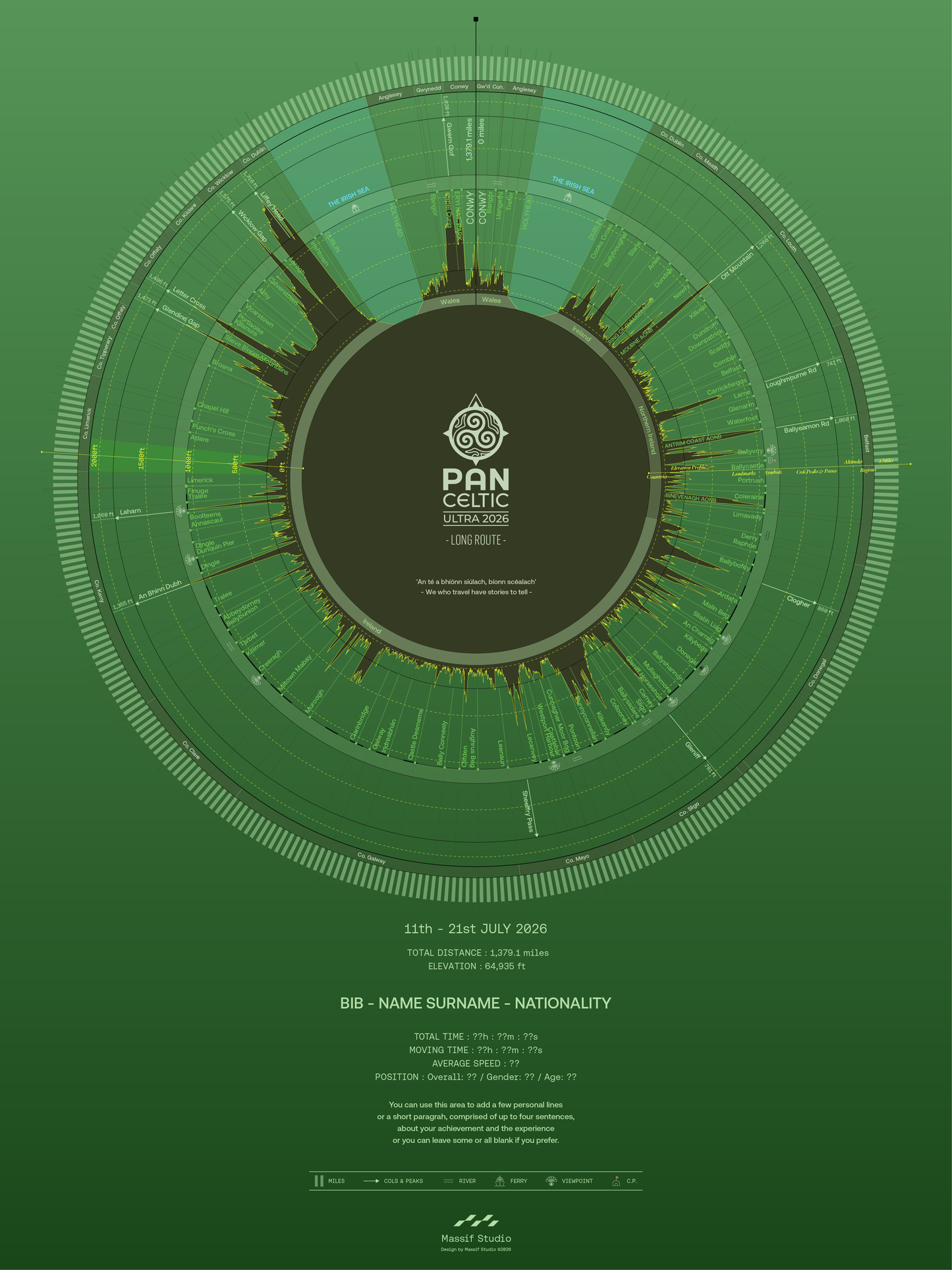 The Pan Celtic Race - Ultra - Long Route - 2026