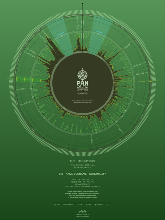 The Pan Celtic Race - Ultra - Long Route - 2026
