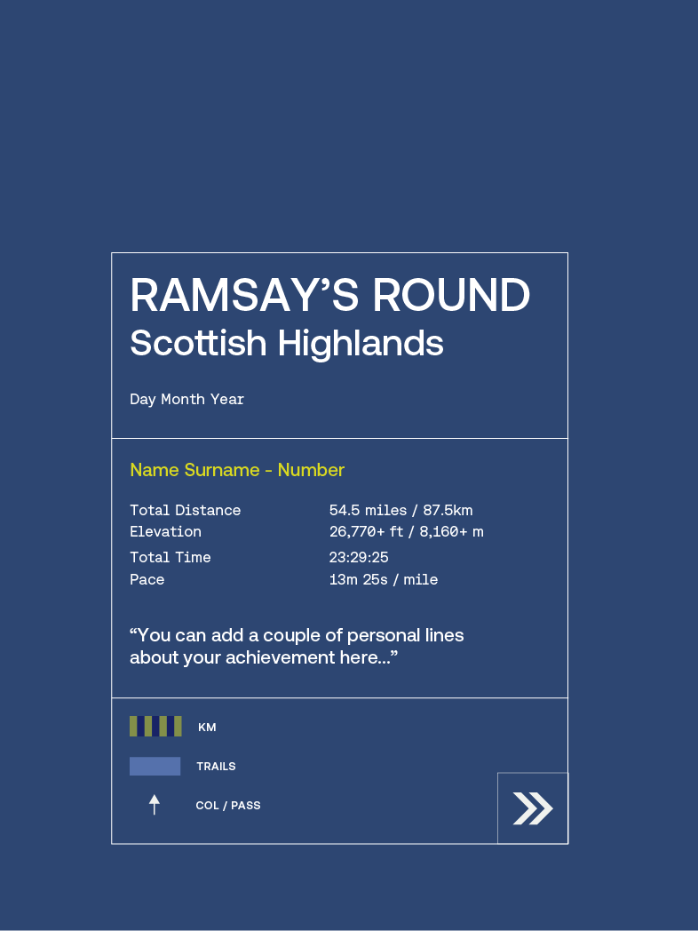 Ramsay's Round