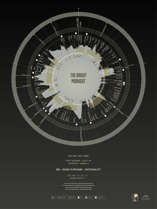 The Bright Midnight - 2026