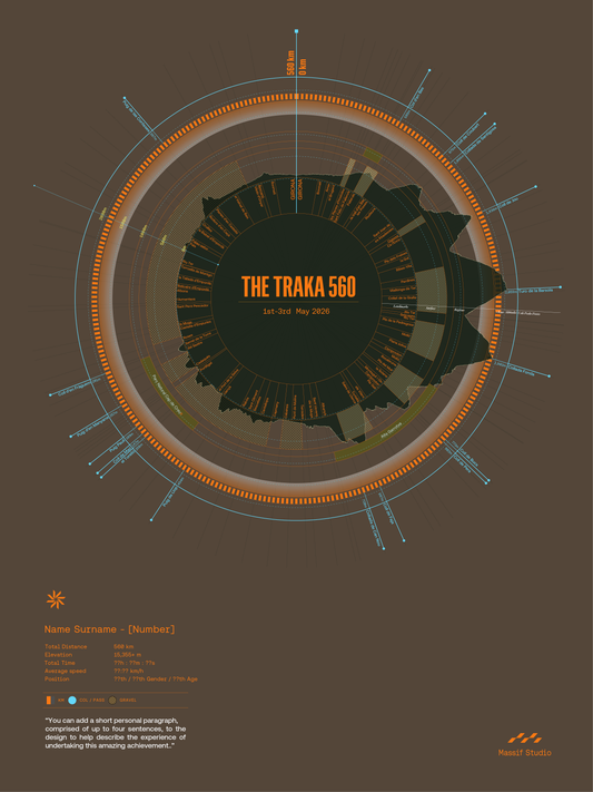 The Traka 560