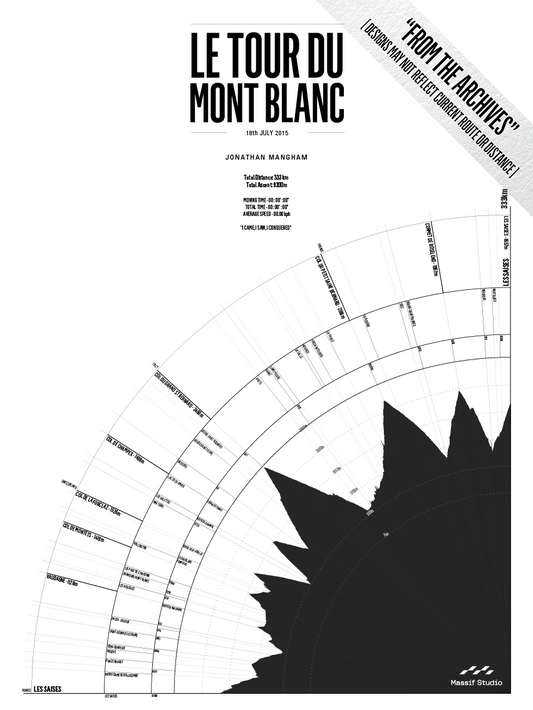 Le Tour du Mont Blanc