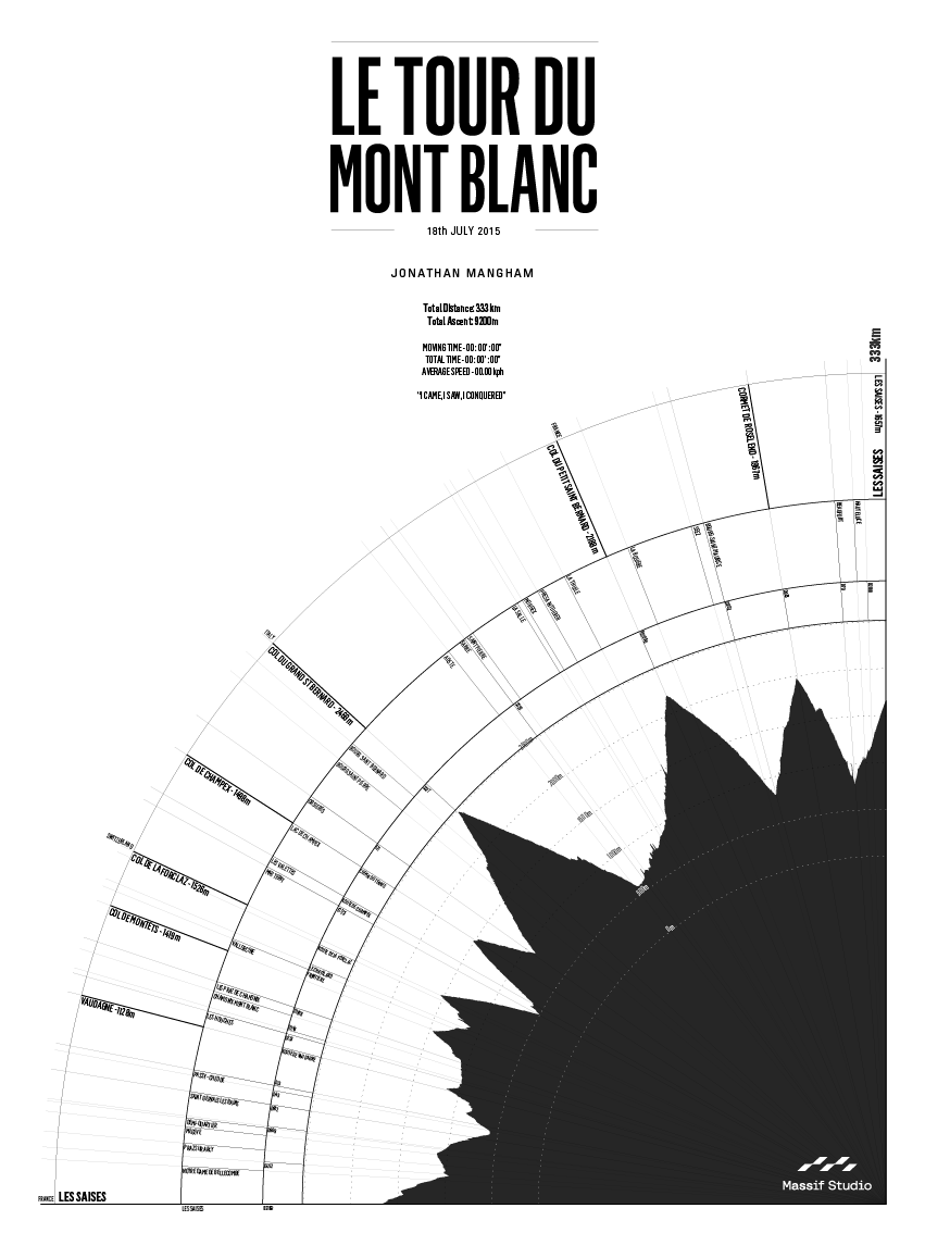 Le Tour du Mont Blanc