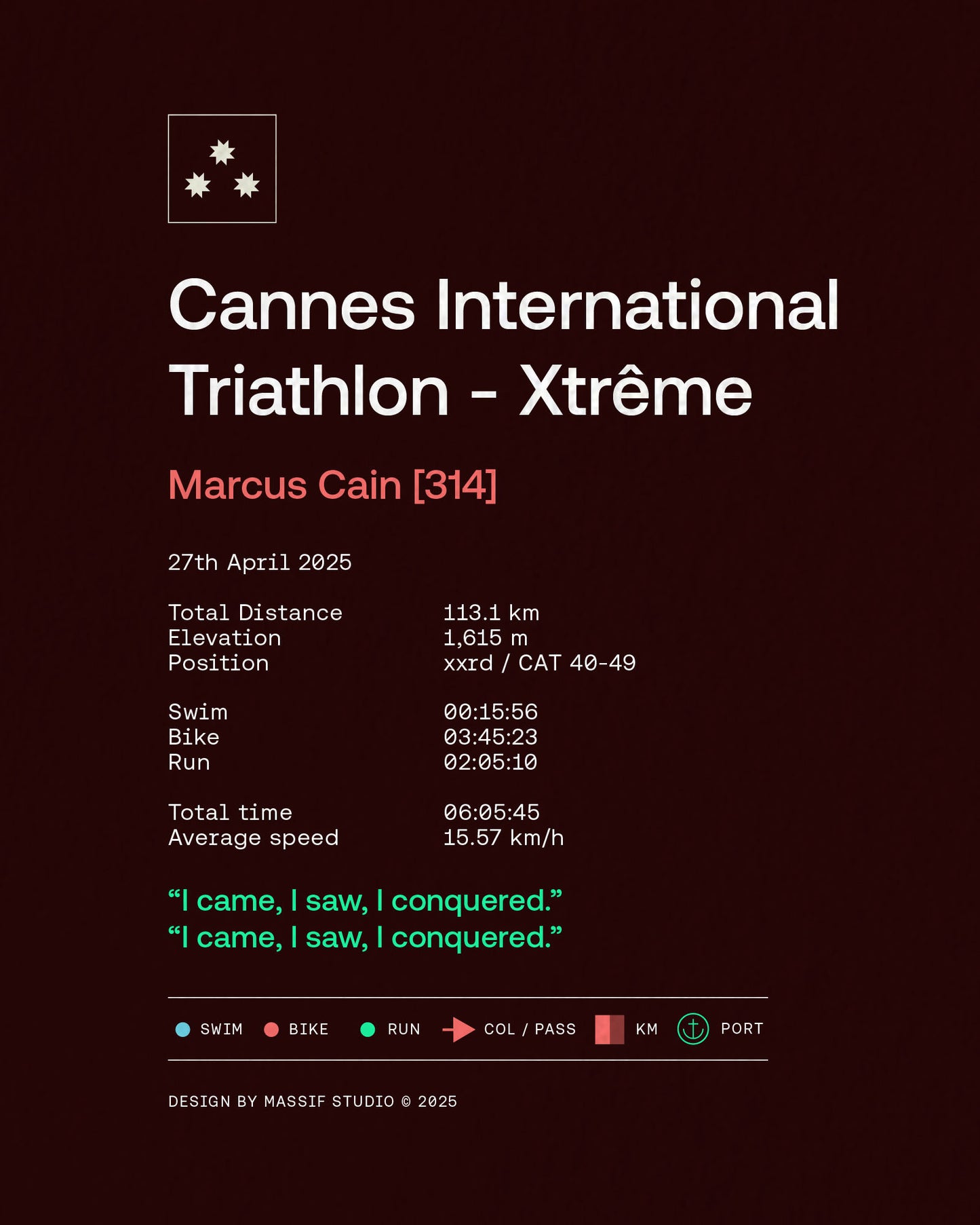 Cannes International Triathlon "Xtrême" Route - 2025