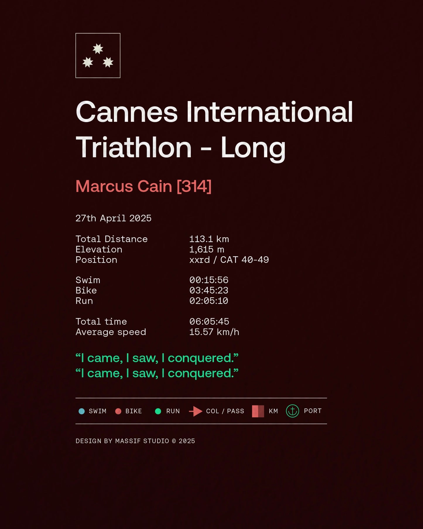 Cannes International Triathlon "Long" Route - 2025